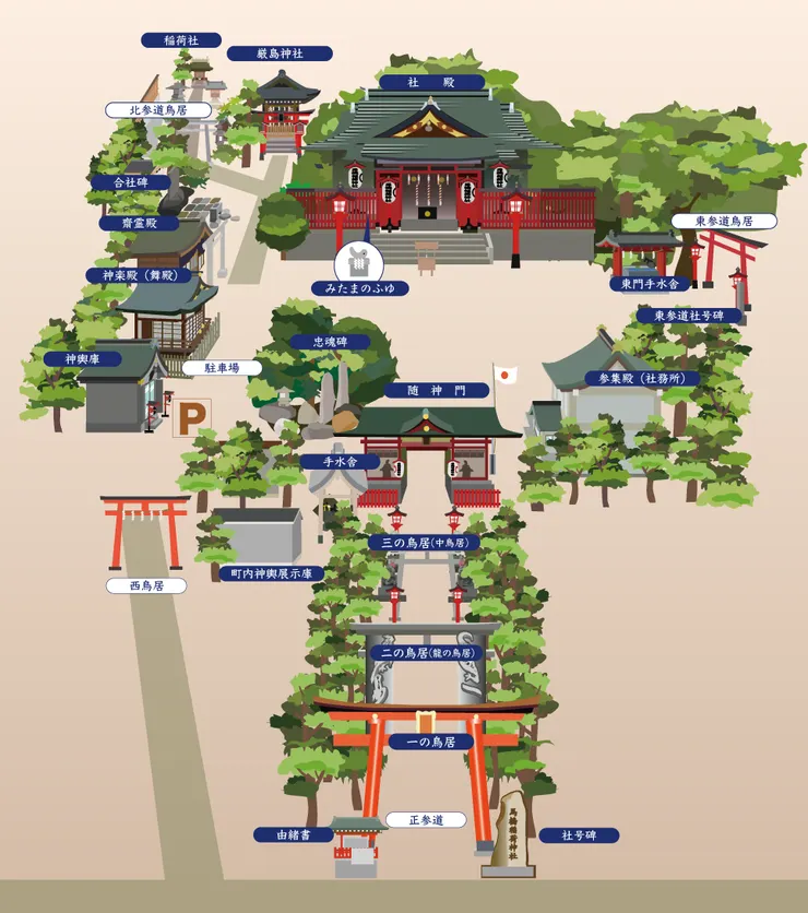 以上圖片截取自官網https://www.mabashiinari.org/jinja/keidai.html