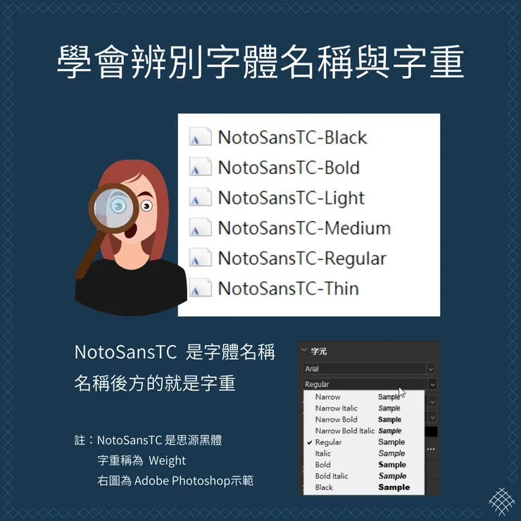 NotoSansTC系列字體