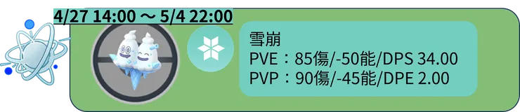 迷你冰社群日 進化招式