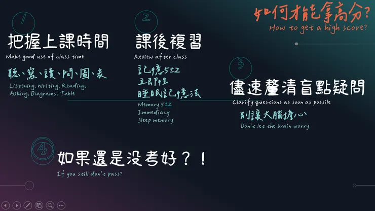 小昕自製「如何才能拿高分」投影片內容