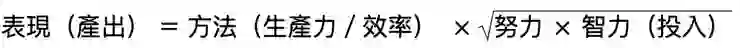 讀書公式:努力跟智力都會遇到慢慢沒用的狀況,然而方法不會