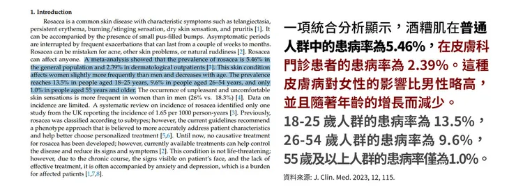酒糟肌急救指南!