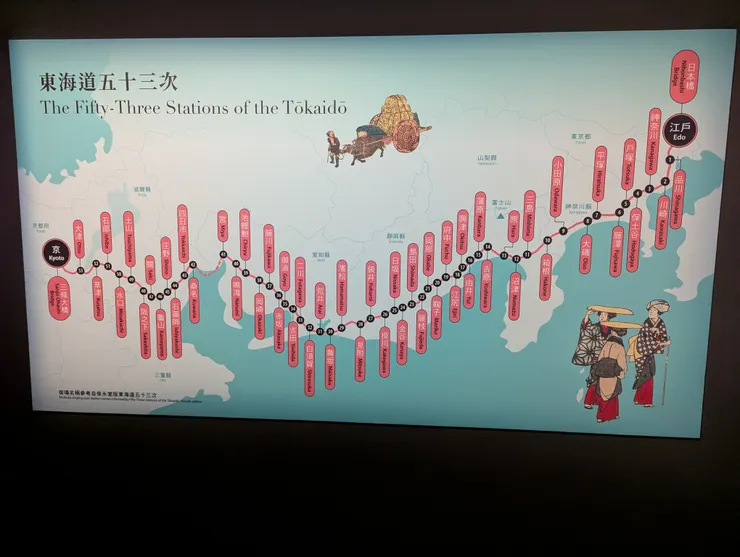 東海道五十三次