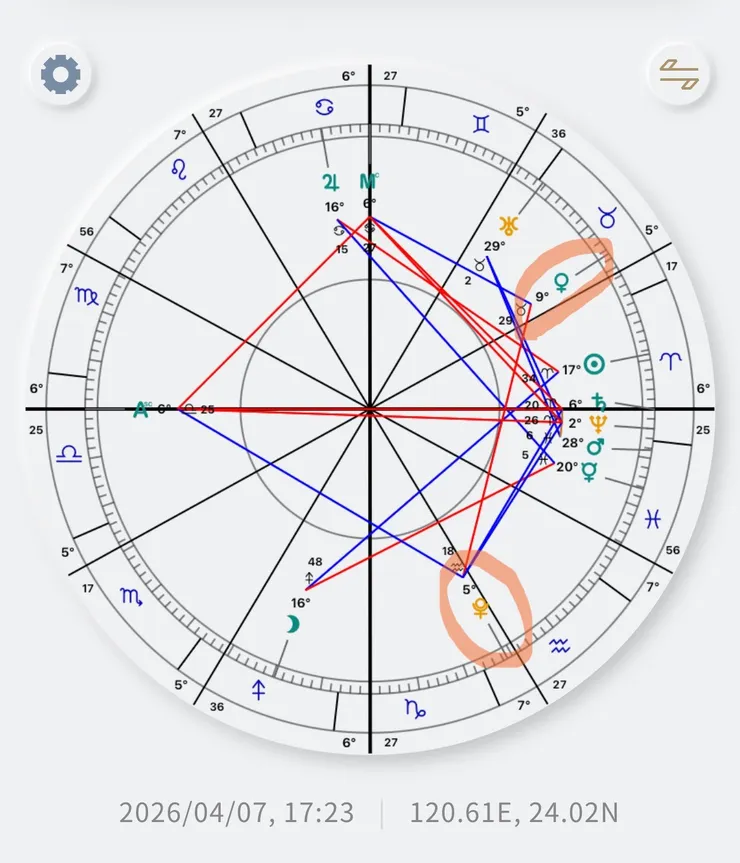 唐老師占星軟體