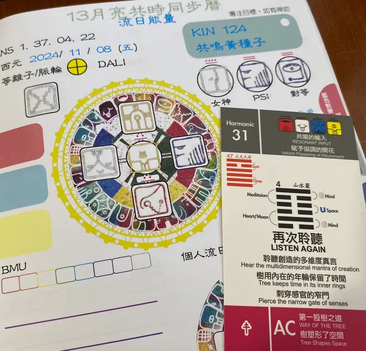 2024.11.8馬雅流日