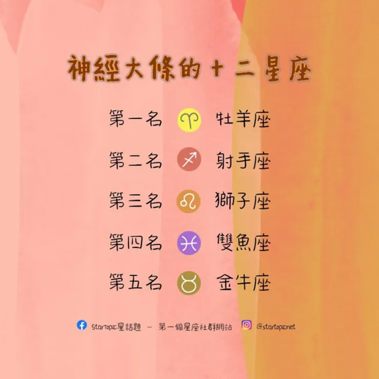 應該要去研究一下學生是什麼「星座」的？(圖片引自連結內容)