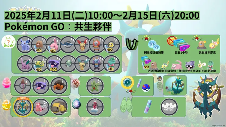 共生夥伴 懶人包