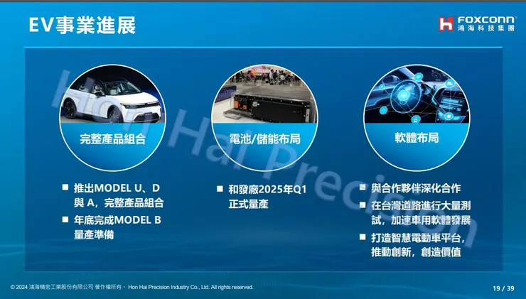 圖片來源 : 法說會簡報