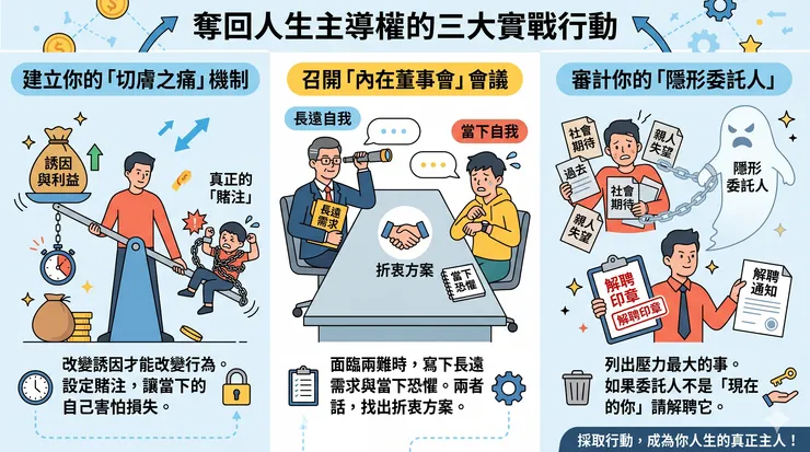 解決腦內的委託代理問題，奪回人生主導權的三大實戰行動