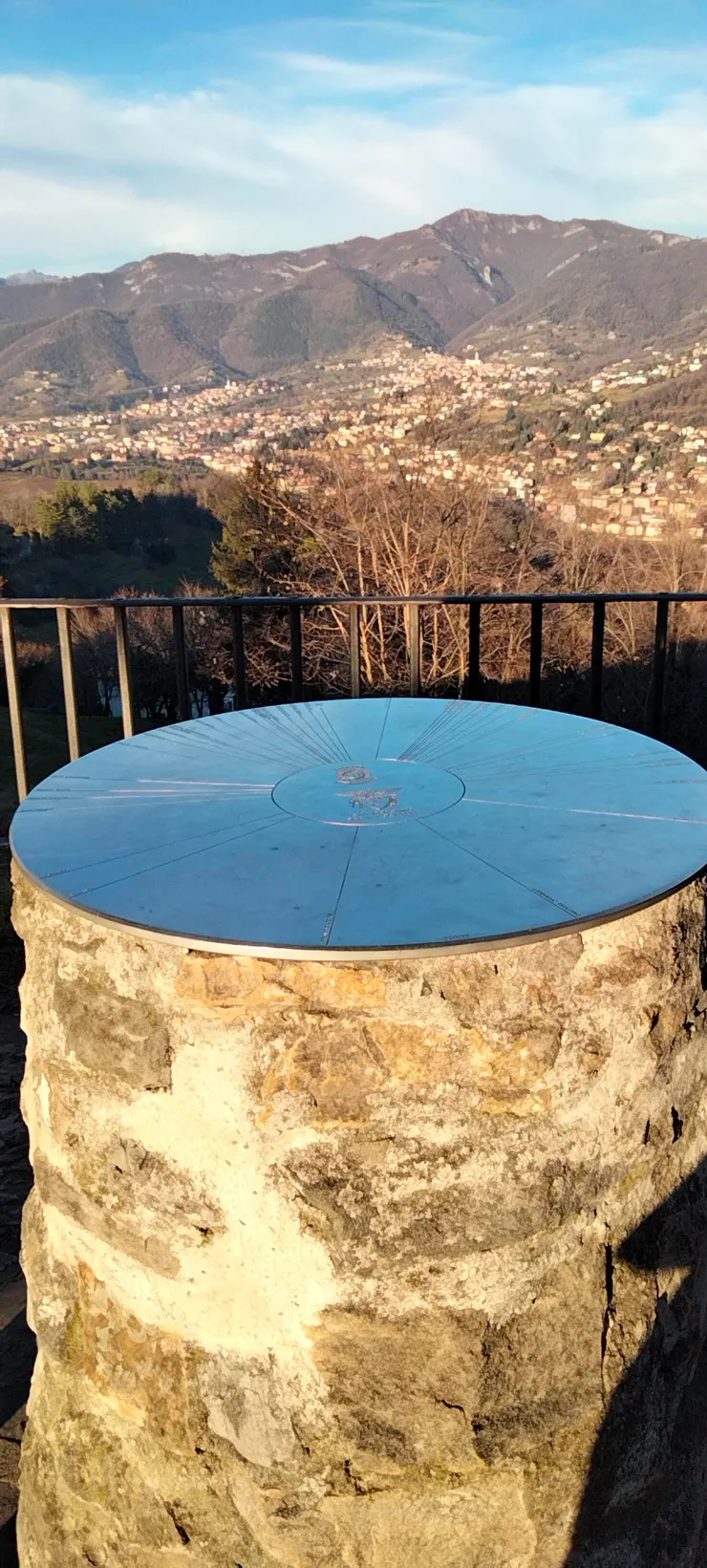 標示著四面八方山脈名稱的金屬圓盤