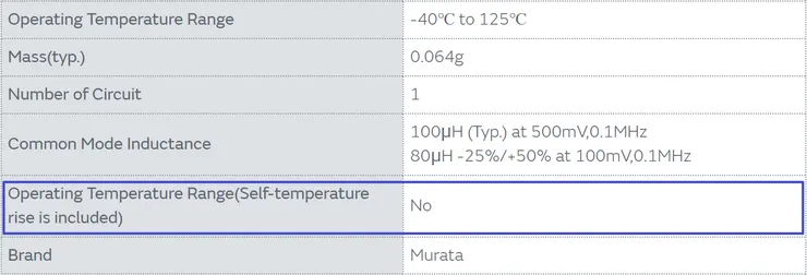 圖4:DLW32MH101XT2#的規格 來源:Murata
