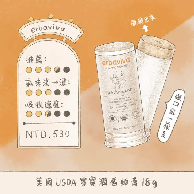 erbaviva | 美國USDA寶寶潤唇頰膏 18g