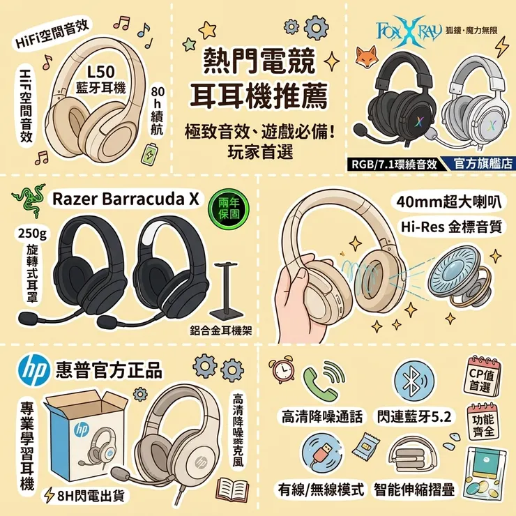 【電競耳機推薦】戴眼鏡也不夾頭！Dcard/PTT激推清單評比：重度玩家/學生族，音效降噪耳機/梭魚無線耳機