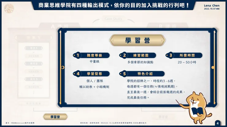 vocus｜新世代的創作平台