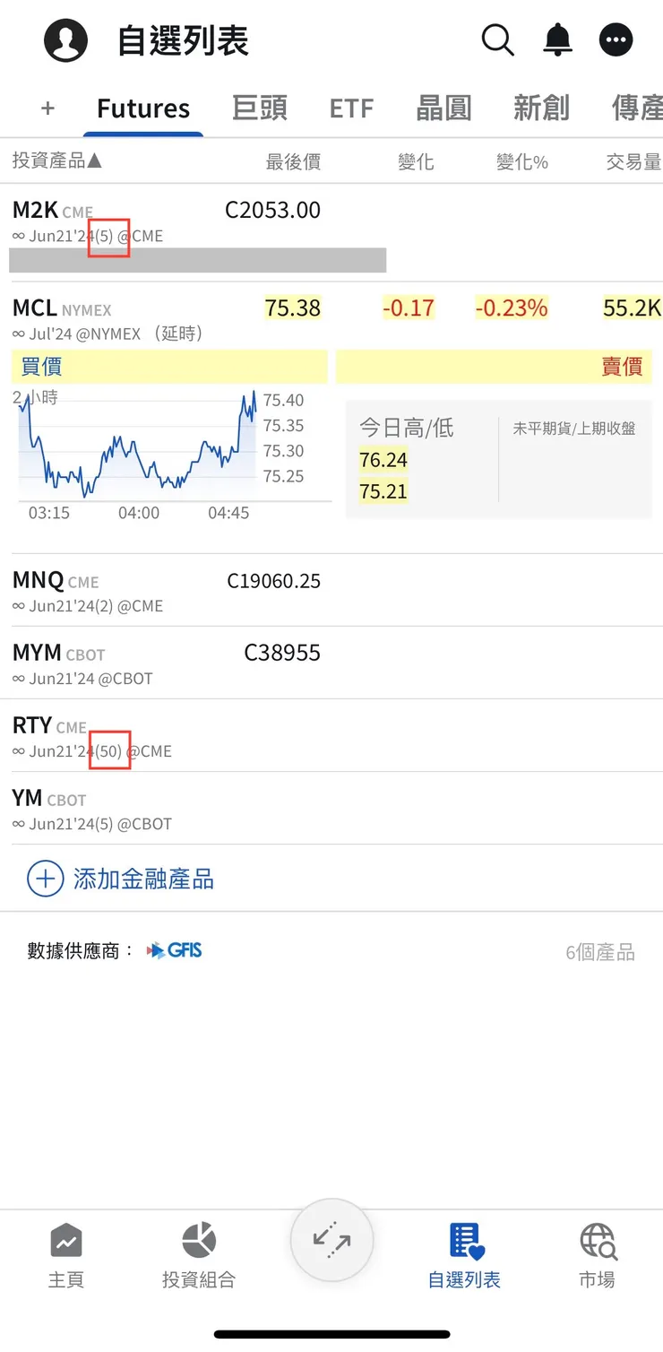 自選列表頁面
