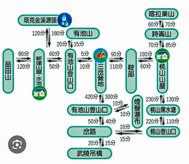 每次出門都要看一下上河圖。