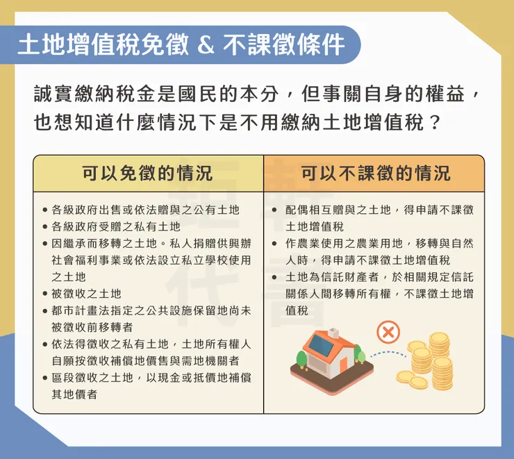 土地增值稅免徵&不課徵條件