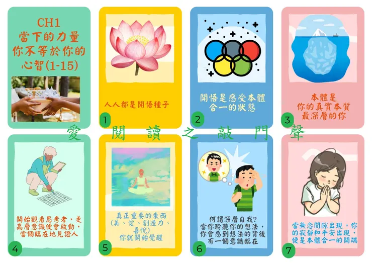 你不等於你的心智