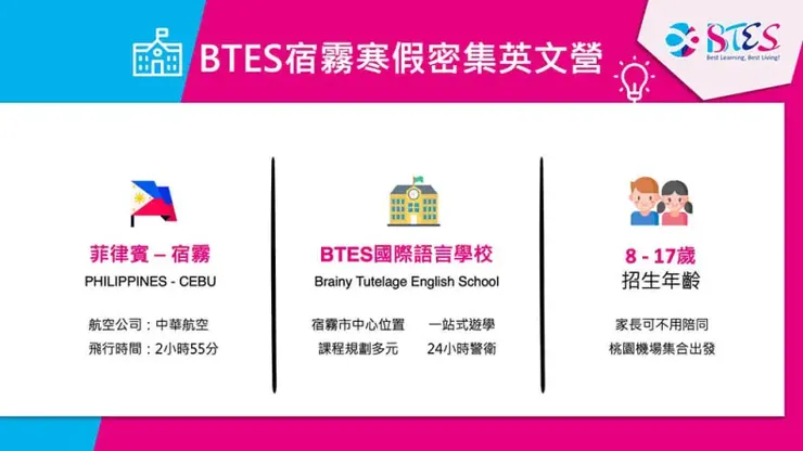 2024年BTES寒假團