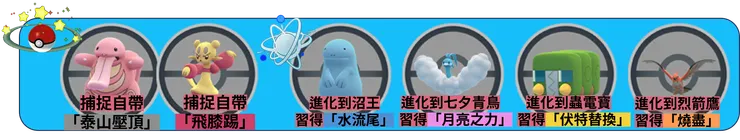 WCS2024 特殊招式