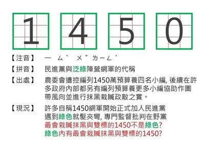 1450 - 偽基百科，惡搞的百科全書