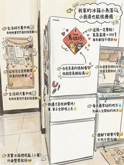 手繪滿滿註解風格的我家廚房！