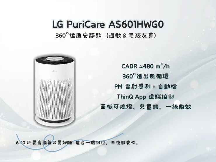 LG PuriCare AS601HWG0
