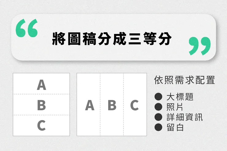 三分法第一步：將圖稿分三等分