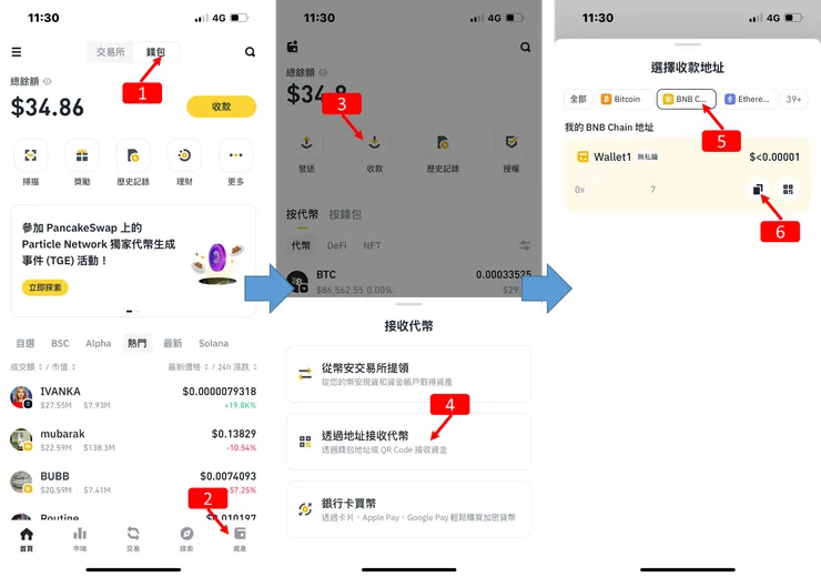 Binance交易所｜不買 BNB 也能參與 IDO？Bybit 借幣 + Binance 轉帳全攻略！