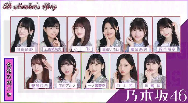 「熱狂の捌け口」陣型