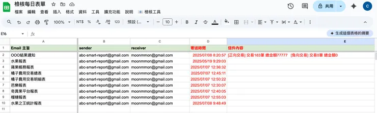 圖一：最終示意圖