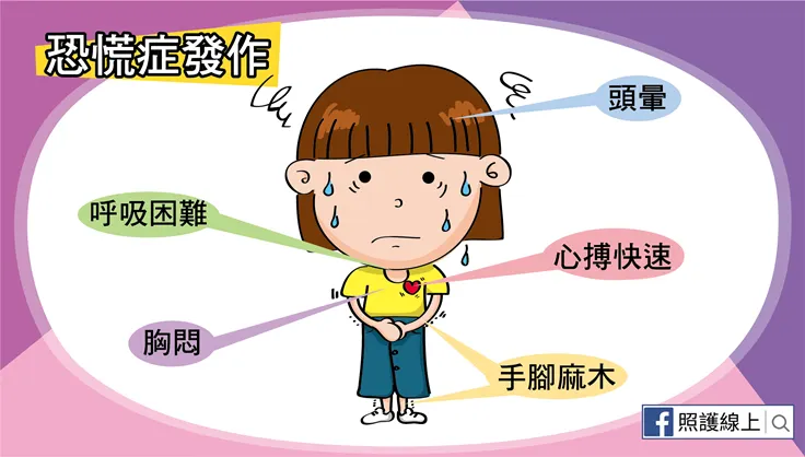 恐慌症發作起來真的令人很不舒服(圖片引自連結內容)