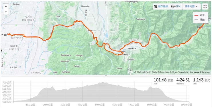 久違的 100km,再次挑戰已非當年那般狀態!