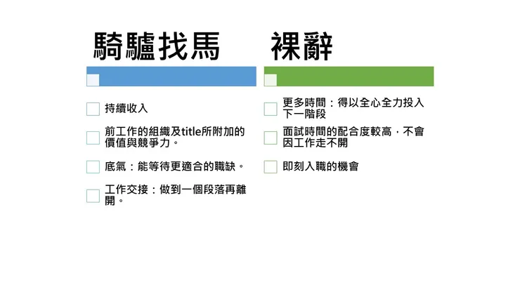 騎驢找馬v.s裸辭