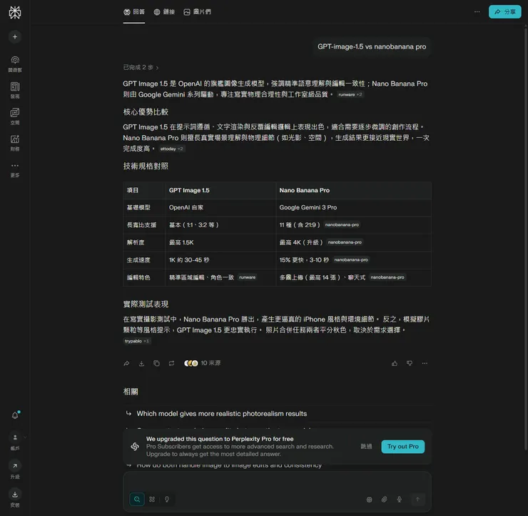 試著用比較的方式向Perplexity提問，它也以表格生成回應