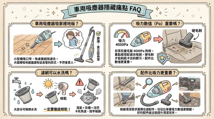 車用吸塵器隱藏痛點 FAQ