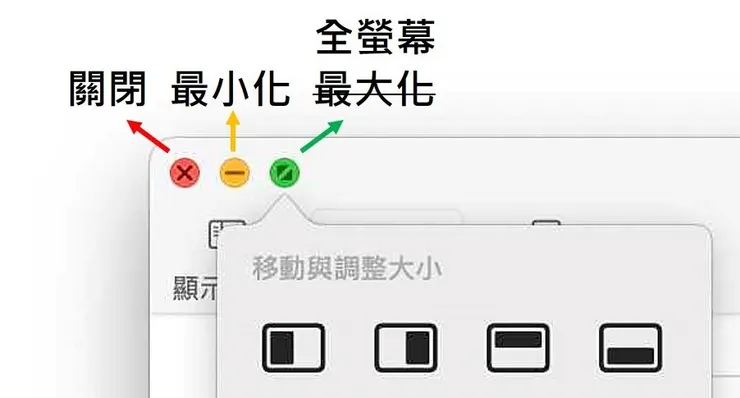 以為綠色的是將視窗最大化?其實是全螢幕