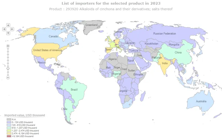2023金雞納生物鹼進口狀況。圖片來源：ITC
