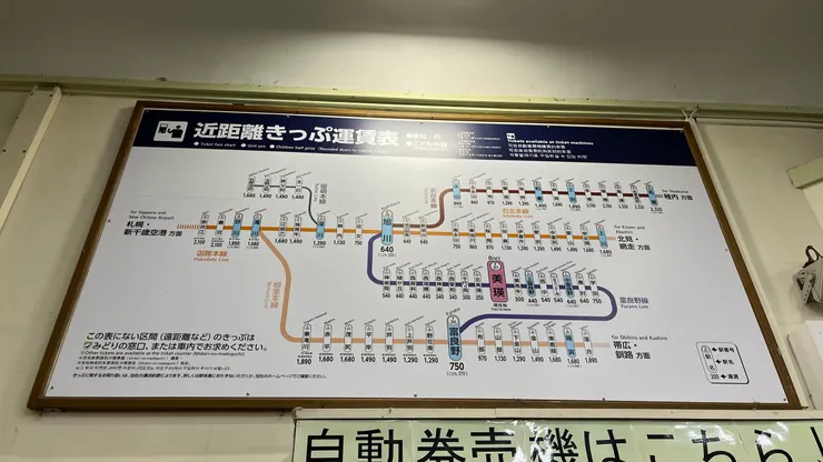 往旭川或富良野價格其實差不多。