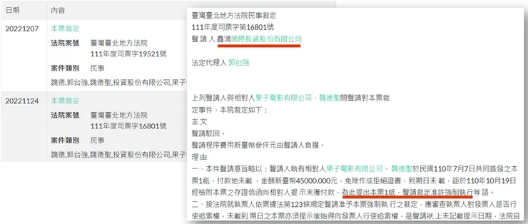 截圖自台灣公司網