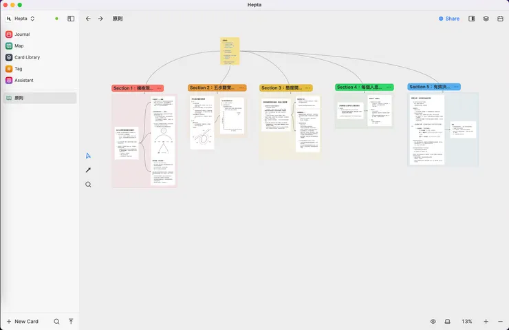 文獻筆記｜《原則》