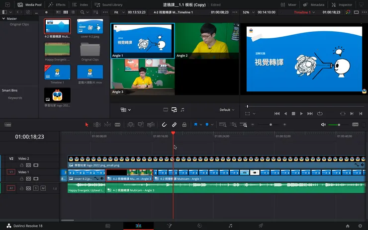 畫面說明:一開始使用正面的 Angle 3 播放,按下鍵盤的數字1,就會立即下刀,下刀點的後面就會是「簡報畫面(Angle 1)」