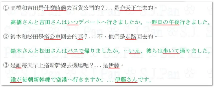 注意紅線的部分