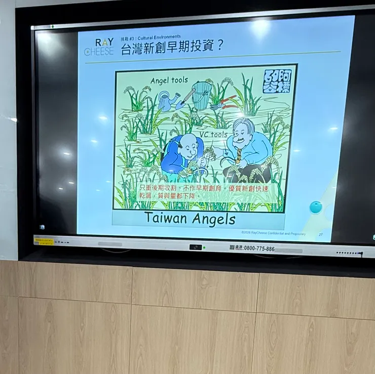 2026/04/24 公司目前情況