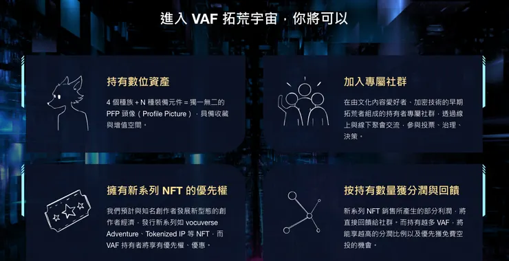 vocus｜新世代的創作平台