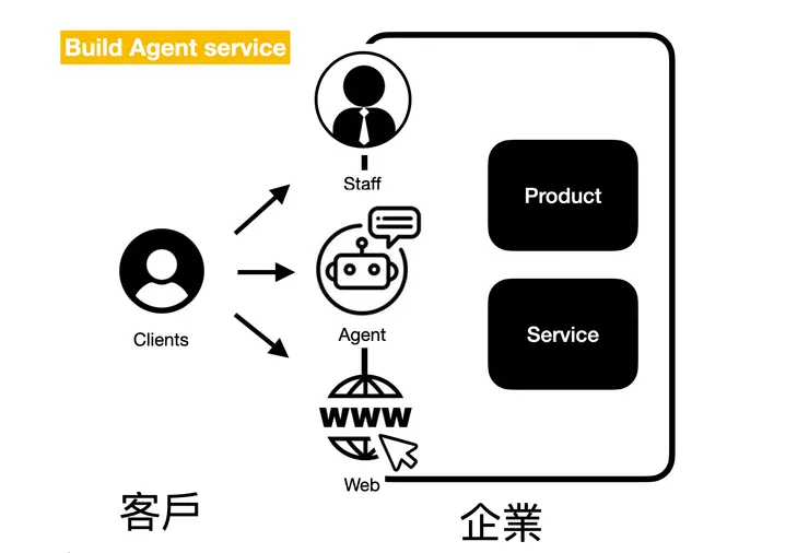 Pasted image 20241007181224.png