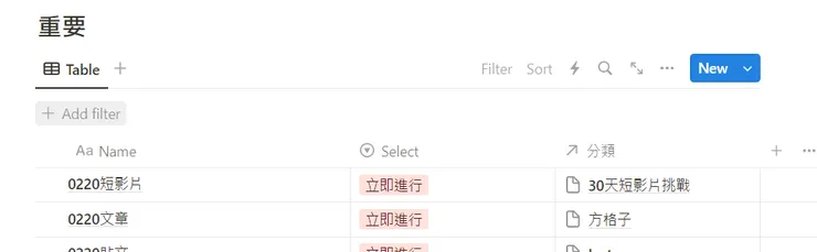 新增Filter，也就是過濾器