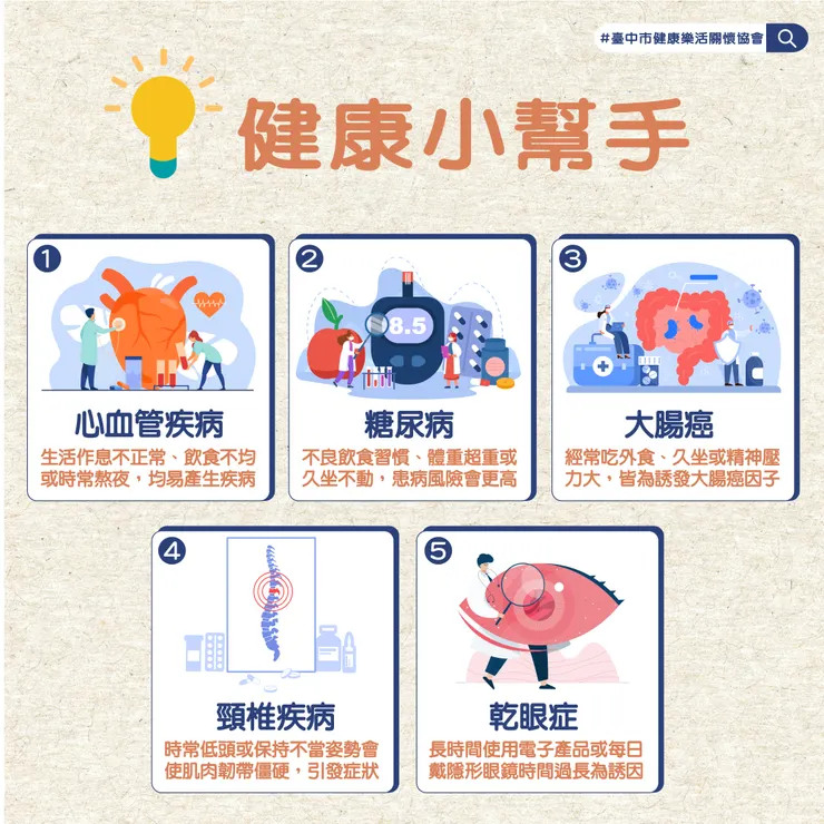 五大中老年疾病