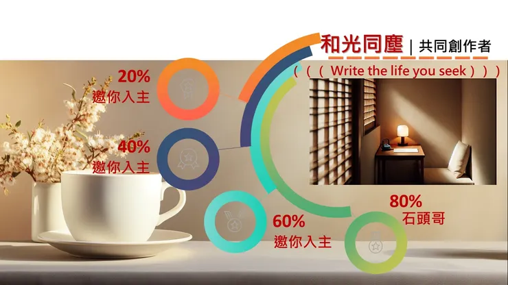 和光同塵|陪你聽風數雨搖太陽