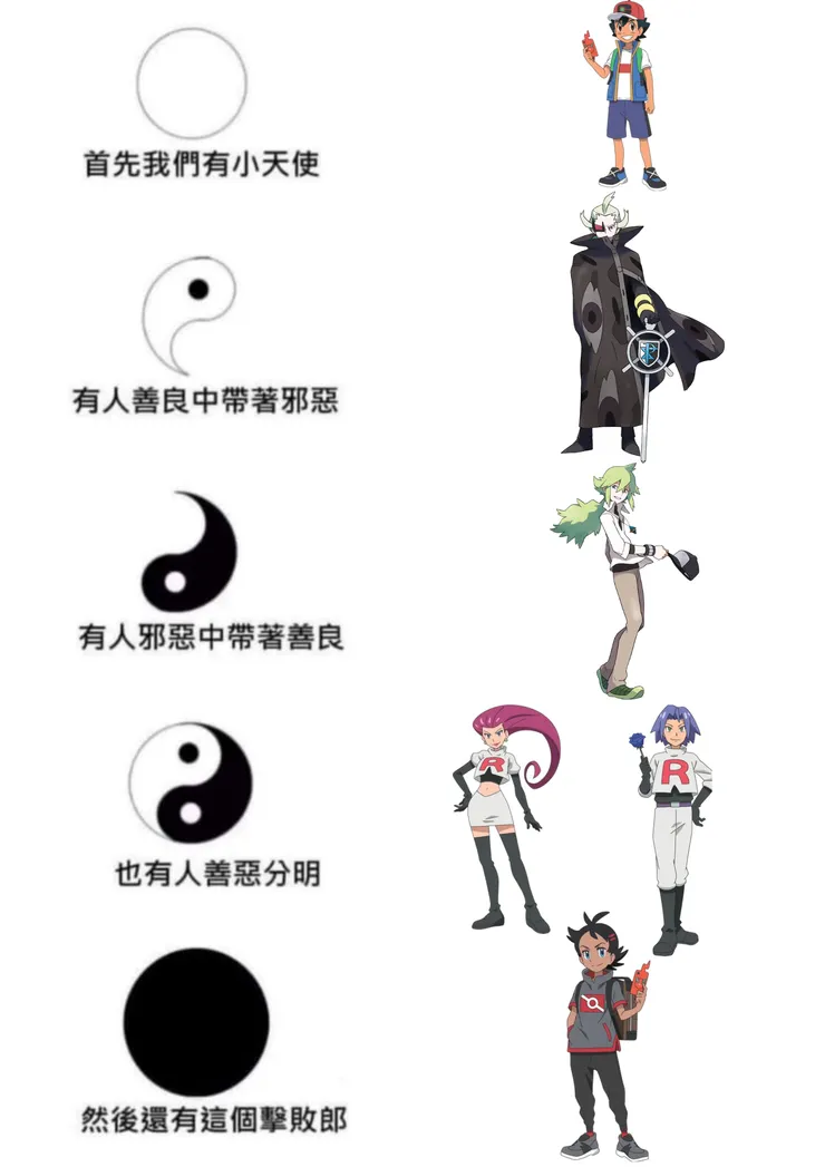 小豪永遠的擊敗郎